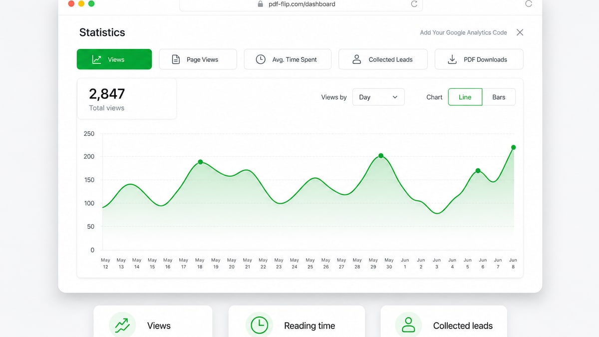 PDF Flip statistics dashboard showing views and engagement charts